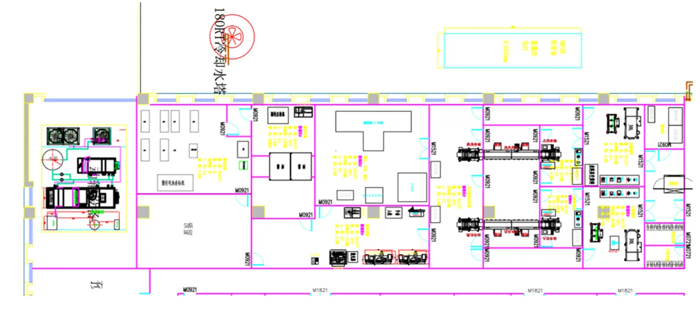 Lay out of the workshop166